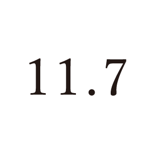 11.7