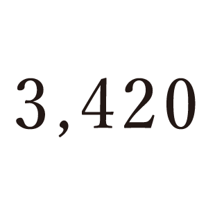 3,420